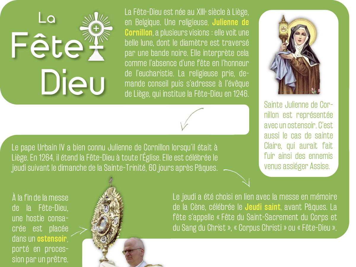 Fête-Dieu