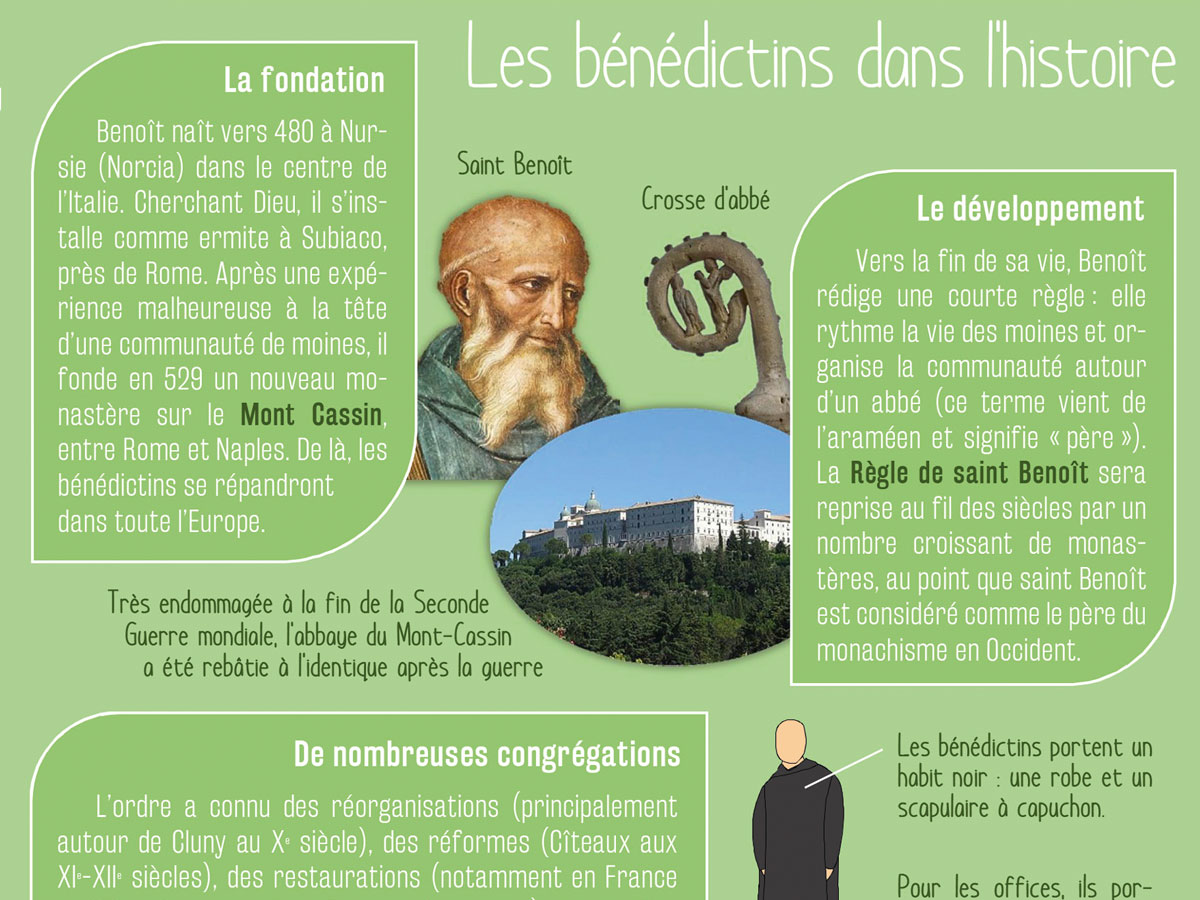 La spiritualité bénédictine