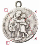 THEOLOGIE DER MEDAILLEN