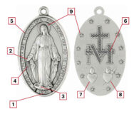 THEOLOGIE DER MEDALLIEN