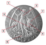 THEOLOGIE DER MEDALLIEN